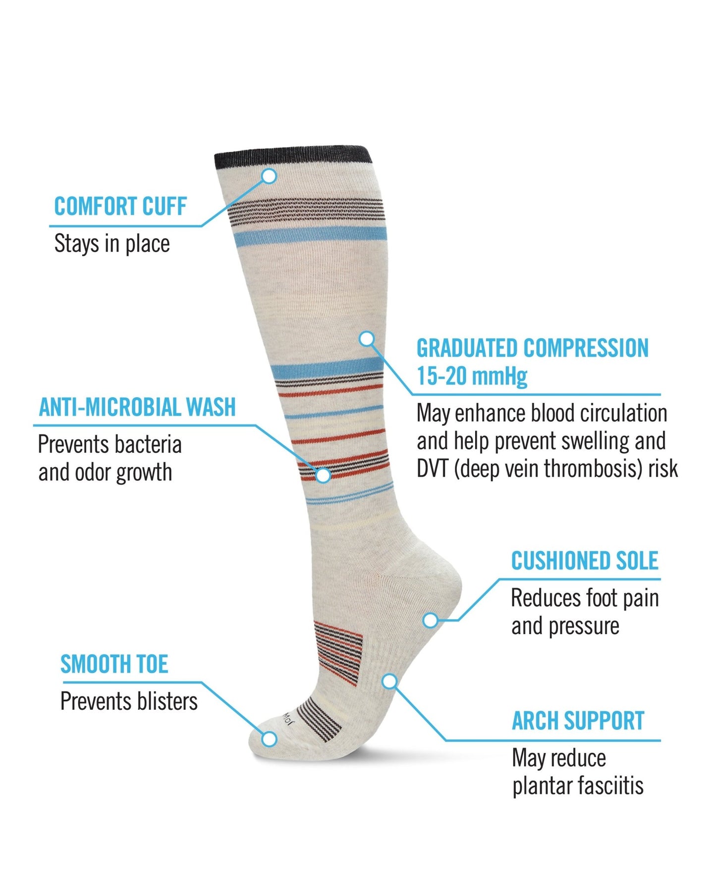 Multi Striped Cotton Compression Socks - Squash Cancer