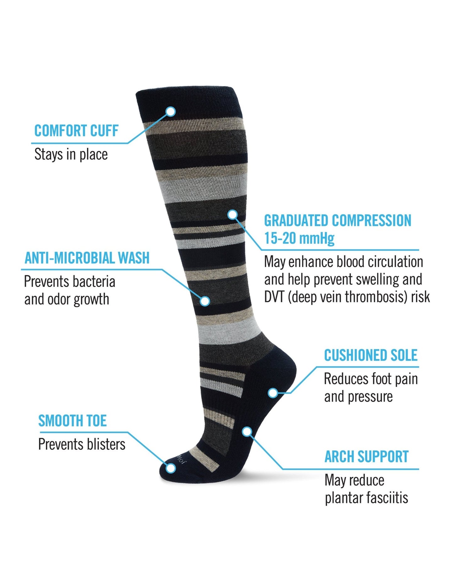 Multi Striped Cotton Compression Socks - Squash Cancer